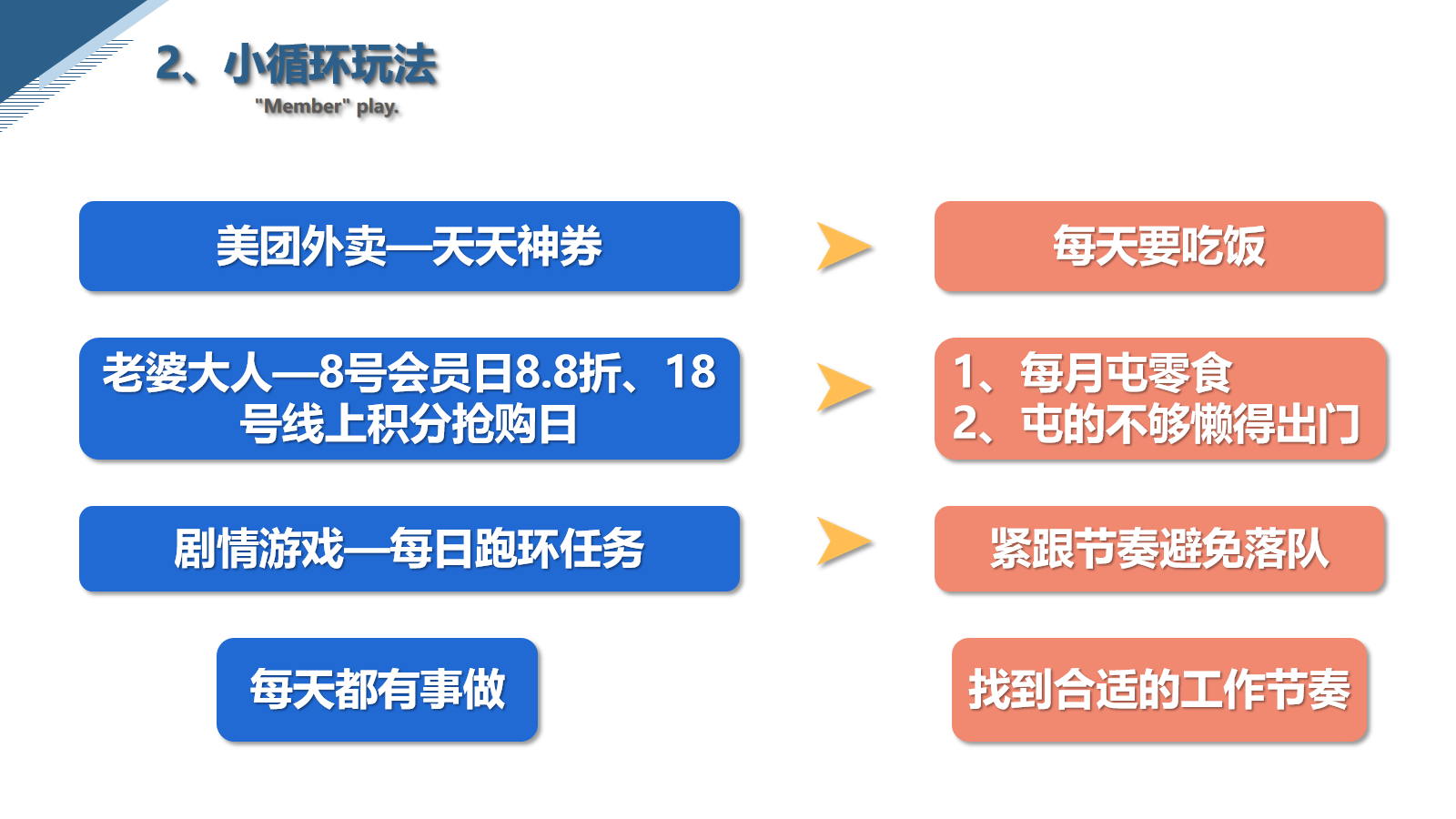 产品经理，产品经理网站